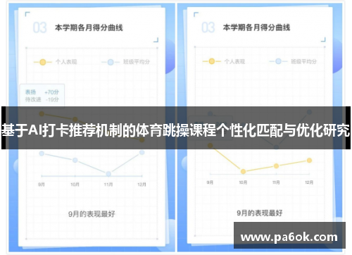 基于AI打卡推荐机制的体育跳操课程个性化匹配与优化研究