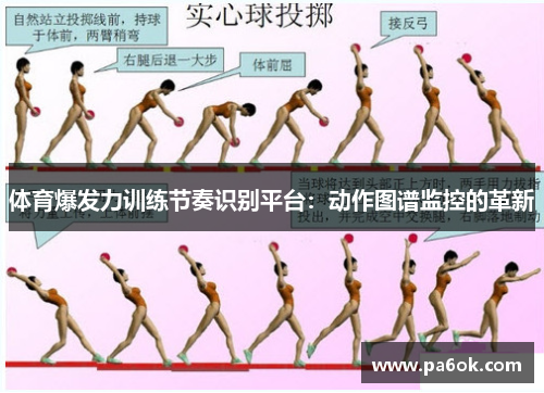 体育爆发力训练节奏识别平台：动作图谱监控的革新
