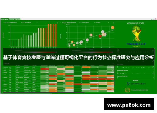 基于体育竞技发展与训练过程可视化平台的行为节点标准研究与应用分析